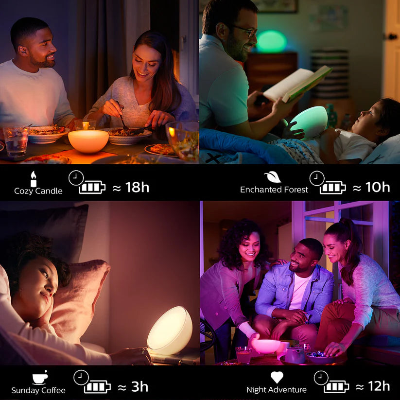 Philips Hue Go V2 scenes